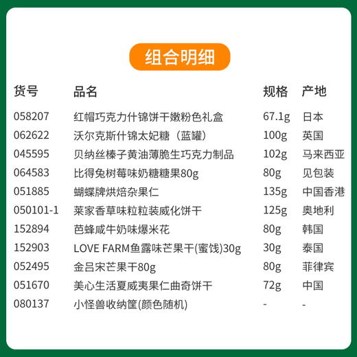 【暖冬圣诞】缤纷圣诞闪耀新年小怪兽收纳筐-B款080137 颜色随机 商品图1