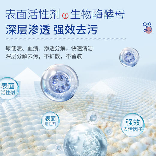 巨奇-床垫清洁剂330ml 商品图3