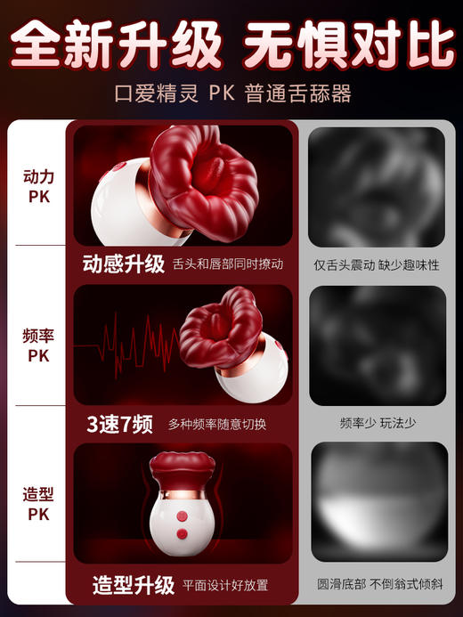 【女用器具】谜姬 唇欢口爱 商品图4