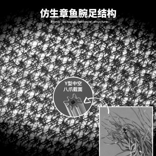 （动态高手）八角中空纱 国产Octa抓绒衫半拉链 男女款tbzg 商品图2