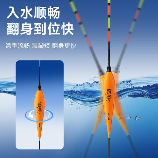 佳钓尼OLED路滑夜光漂远投矶钓大物浮漂醒目加粗日夜两用电子鱼漂 商品图2