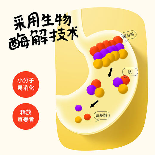 福娘素养有机燕麦奶 商品图5