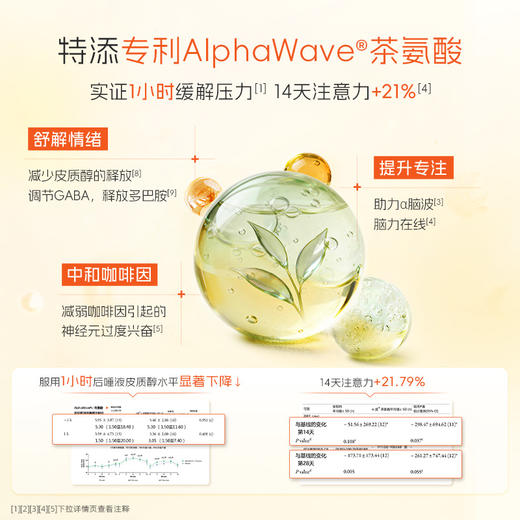 澳洲Youthit优思益 高能B族Pro胶囊【会员专享】 商品图2