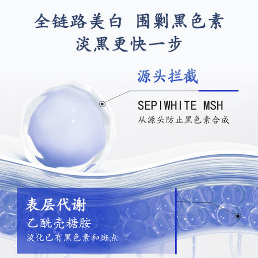 28天焕现匀净发光肌 ！『马应龙八宝焕白淡斑精华霜』美白特证 淡斑褪印 多维焕白 肤色白透亮 商品图4