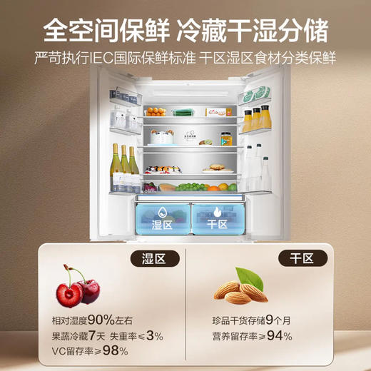 海尔（Haier）冰箱 BCD-503WGHFD14GYU1（白） 商品图3