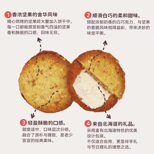 MILK BATON坚果白巧夹心饼干| 来自日本北海道，选用北海道小麦和浓厚牛奶，外层是酥脆坚果饼干，内里是香醇白巧克力夹心，口感层次丰富，甜而不腻，超适合下午茶或节日送礼，是北海道限定伴手礼~ 商品图1