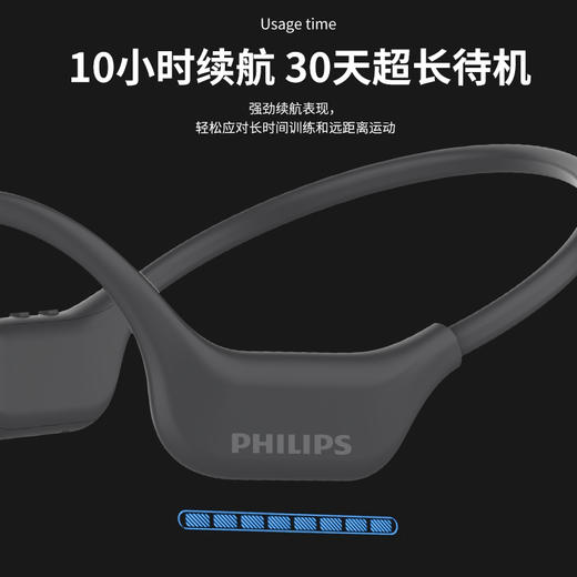 飞利浦（PHILIPS）骨传导蓝牙耳机 TAA6609C 商品图2