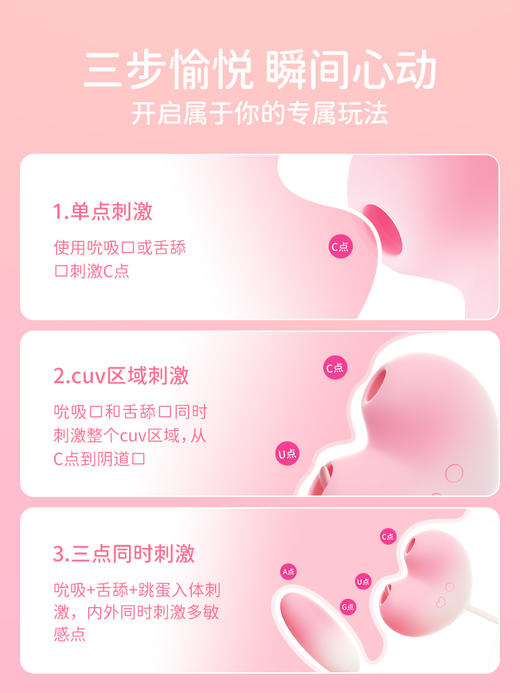 【吸舔强震】司沃康枕木恋桃桃豚 吮吸舌舔跳蛋（AI版） 商品图3