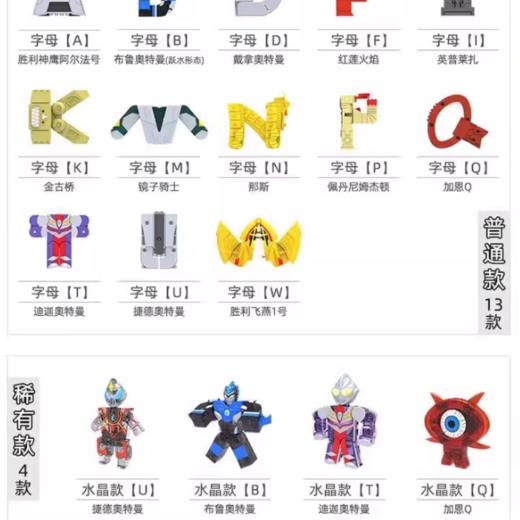 奥特ABC变形儿童玩具 盲盒款1个 商品图2