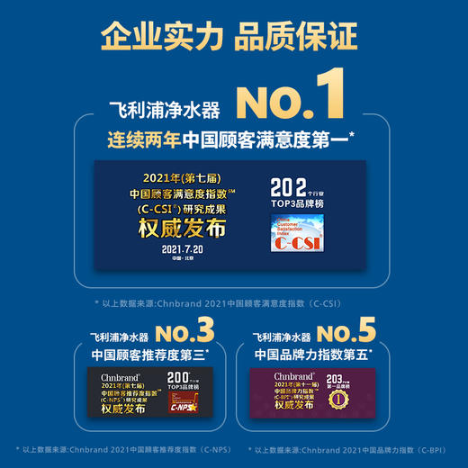 飞利浦(PHILIPS)厨下净水器滤芯AUT756 适用于:AUT4016(600G) AUT4017(700G) AUT7019 商品图3