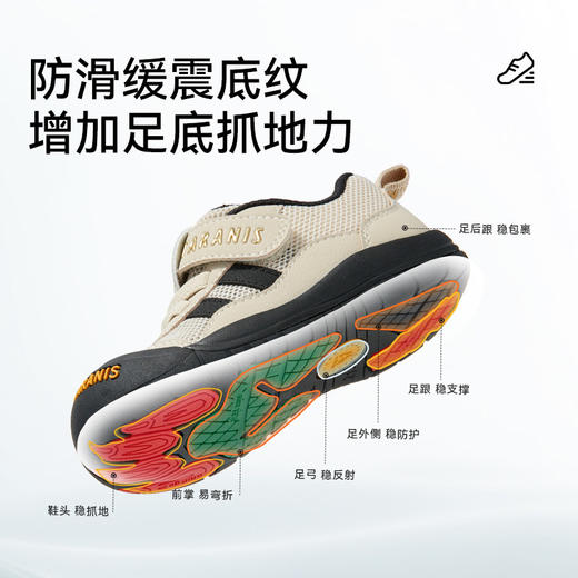 泰兰尼斯童鞋2026春季新款男童女童218户外学步鞋防滑防踢宝宝鞋T01T6A8534 商品图4
