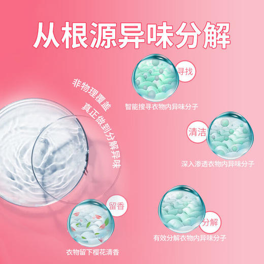 巨奇-衣物除味剂-樱花味250ml 商品图6