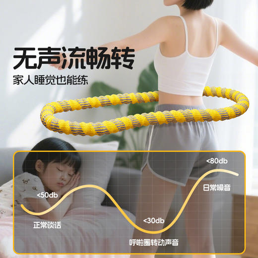 【不夹肉不脏衣❗️高效锻炼美腰健身】全新升级静音款加重呼啦圈收腹瘦肚练腰减脂成人专用减肥瘦身器材。jb 商品图2