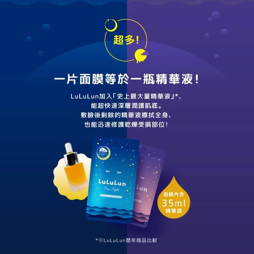 LuLuLun 夜间急救面膜 5片/盒 商品图3