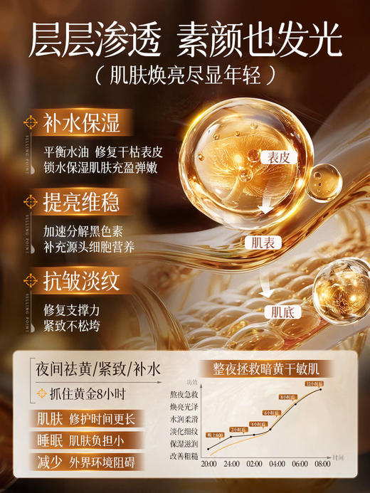 【紧致·嫩白 越用越年轻】人参水乳套装抗皱紧致抗老美白提亮补水保湿护肤品正品官方旗舰店 商品图2