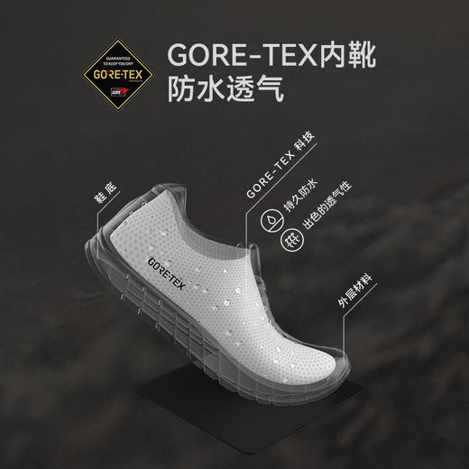 Kailas凯乐石 户外运动 男款低帮防水徒步鞋 界山 GTX KS2412133 商品图3