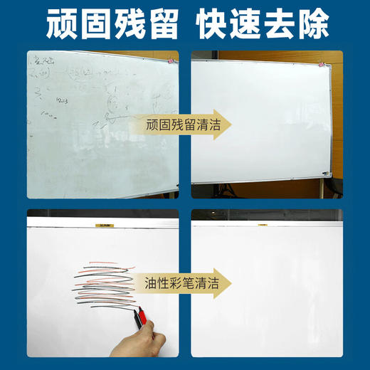 巨奇-白板清洁剂500ml 商品图6