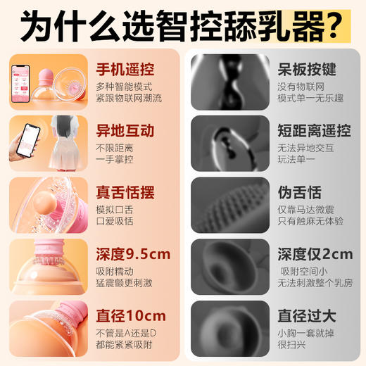 【女用器具】谜姬 智控舔乳器乳房按摩 商品图3