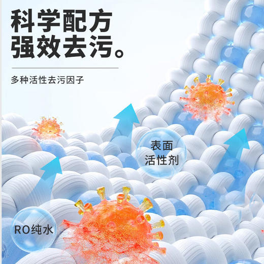 巨奇-羽绒服湿巾100片 商品图4