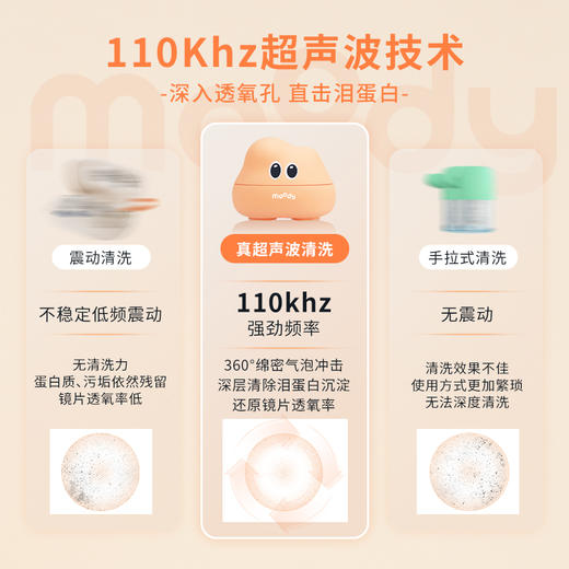 【送充电线】moody云朵超声波美瞳清洗器伴侣盒深度洗护收纳整理一体 商品图2