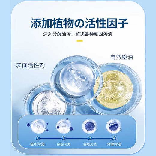 巨奇-衣物渗透剂500ml 商品图6