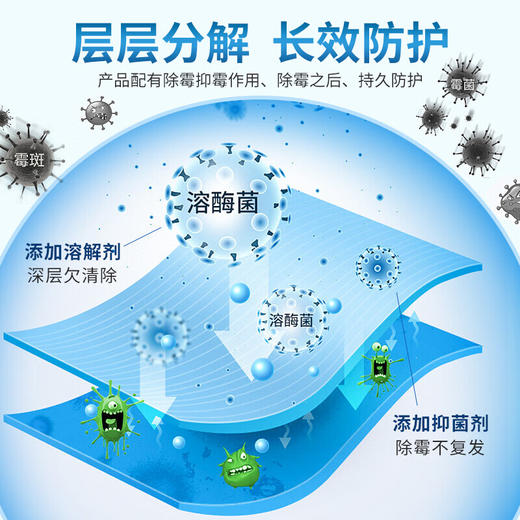 巨奇-除霉啫喱100ml 商品图5