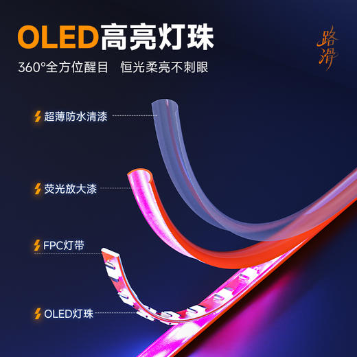 佳钓尼OLED路滑夜光漂远投矶钓大物浮漂醒目加粗日夜两用电子鱼漂 商品图3