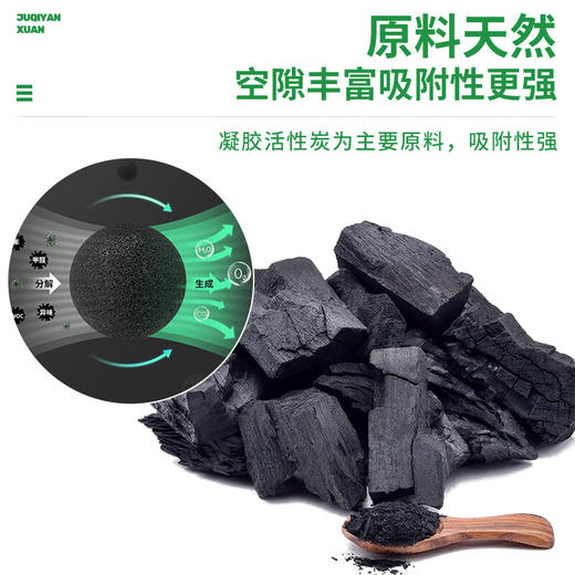 巨奇-双色冰箱除味魔盒120g 商品图7