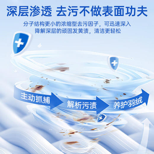 巨奇-衣物除胶剂100ml 商品图2