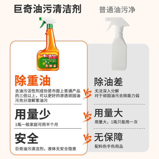 巨奇-油污清洁水剂500ml 商品图2