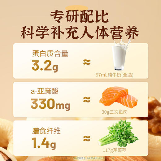 【专研配比  每天一袋】洽洽每日坚果什锦果仁600g（20g×30袋） 商品图5