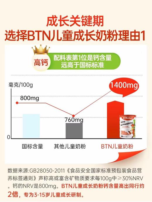 【澳洲原装进口】BTN儿童高钙CBP成长奶粉橙罐800g/罐 商品图1