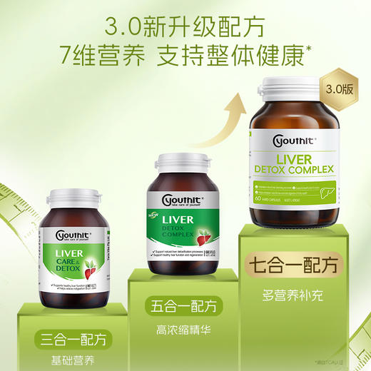 澳洲Youthit优思益 7合1奶蓟草复合胶囊【会员专享】 商品图2