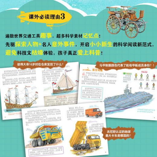 手绘交通博物馆系列 商品图4