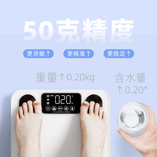 攀高智能体脂秤PG-F01白色精准测脂家用健康秤 商品图1