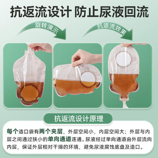 【凸面尿路袋】可孚二件式泌尿造口袋医用一次性两件式造瘘袋官方旗舰店 商品图1