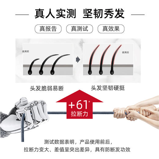 发玛21 固韧丰盈洗发水 602ml 商品图3