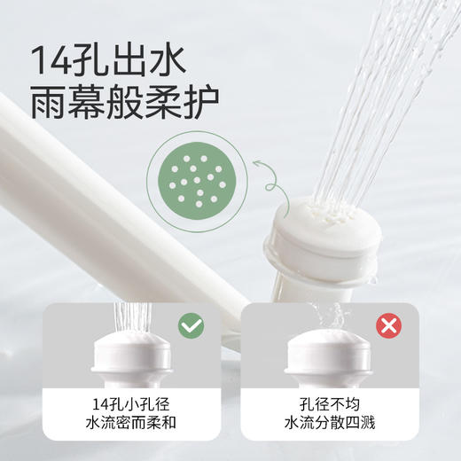 【送黄色收纳袋】冲洗器私处会阴屁屁洗护瓶500ml-抗菌款/计量 商品图2