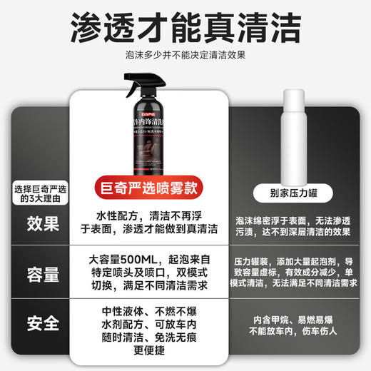 巨奇-汽车内饰清洗剂500ml 商品图3