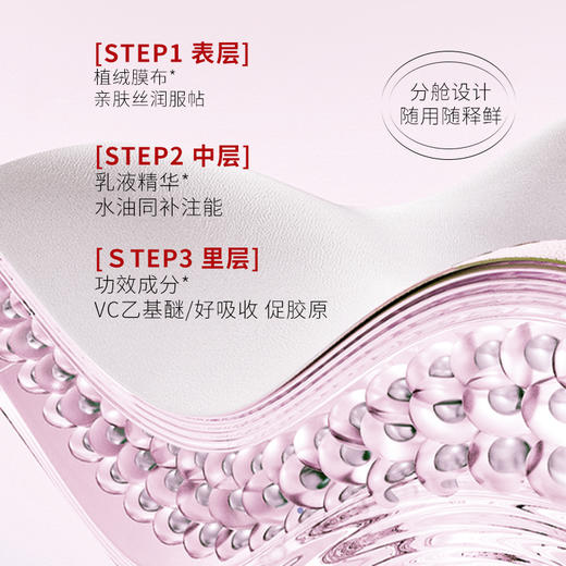 【活动专属】神琦VC乙基醚晶颜面膜 2代升级版 商品图2