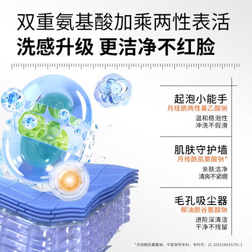 【瑗尔博士】氨基酸洁颜蜜120ml+洁面慕斯150ml 商品图3