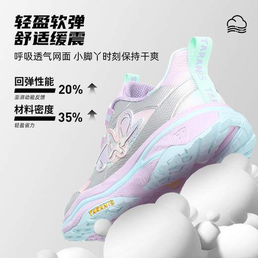 泰兰尼斯儿童轻越野跑步鞋2026春季新款女童运动鞋户外跑鞋休闲鞋T01X6A8640 商品图3