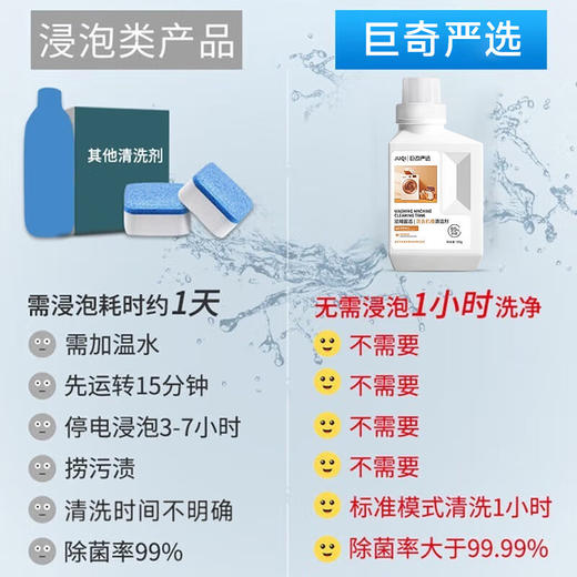 巨奇-洗衣机槽清洁剂500g 商品图5