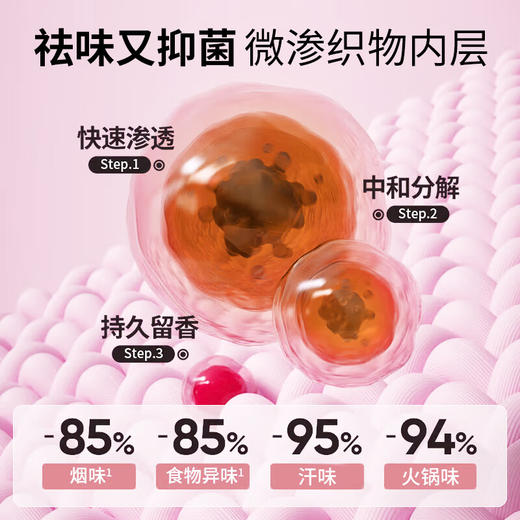 巨奇-衣物除味剂-樱花味250ml 商品图3