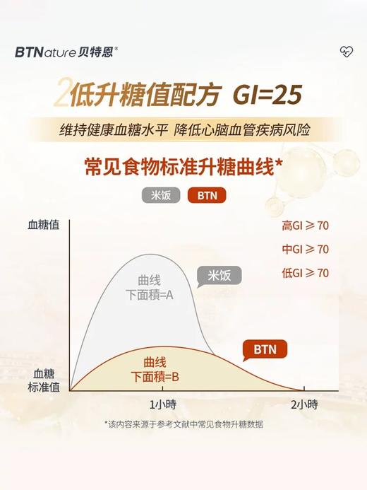 【澳洲进口】BTNature贝特恩康恒心血管养护营养素 800克/罐 商品图4