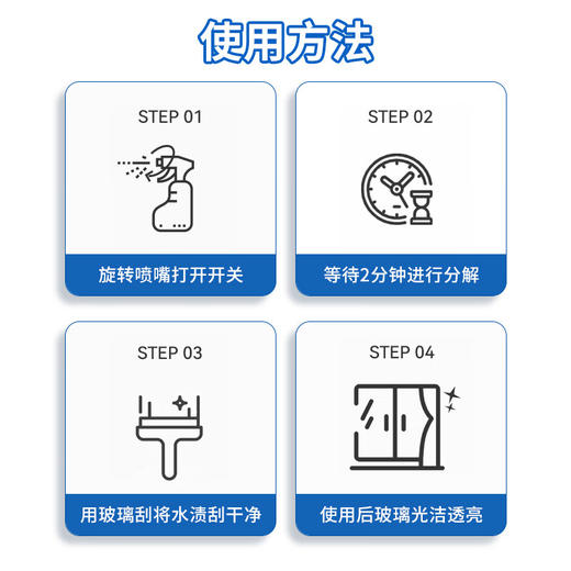 巨奇-玻璃水清洁剂蓝色500ml 商品图9