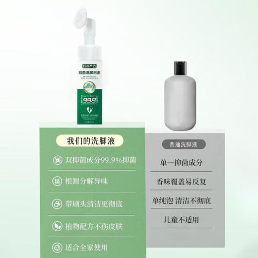 巨奇-抑菌洗脚泡泡200ml 商品图6