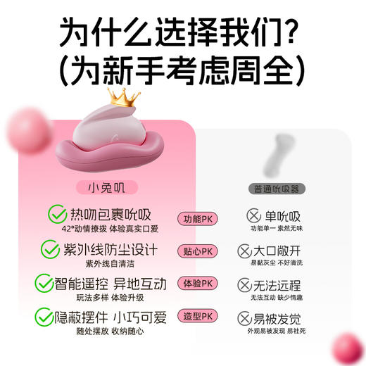 【新品特价！紫外线杀菌】歪歪马小兔叽女用APP吮吸加温按摩器 商品图1
