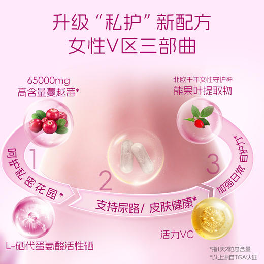 澳洲Youthit优思益 蔓越莓65000粉钻胶囊【会员专享】 商品图2