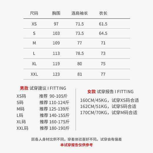 （动态高手）八角中空纱 国产Octa抓绒衫半拉链 男女款tbzg 商品图3